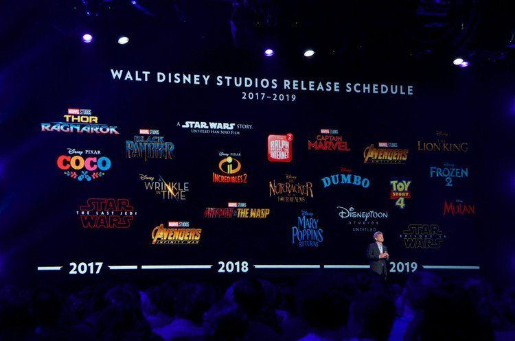 Disney Movie 2017 Logo - Full List Of Upcoming Disney Movies For 2018 2019! 96.7
