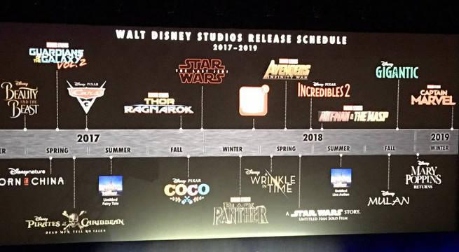 Disney Movie 2017 Logo - Disney Highlights Upcoming Movie Schedule At Cinemacon 2017