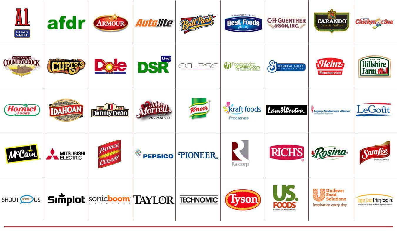 Best Food Brand Logo - Picture of Food Logo Brands