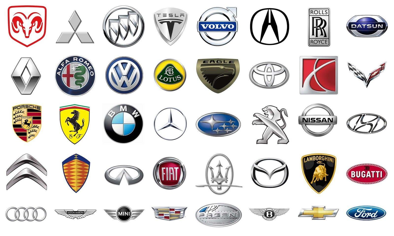 1920s Car Logo - Famous Car Company Logos And Their Meanings. All Logos Picture