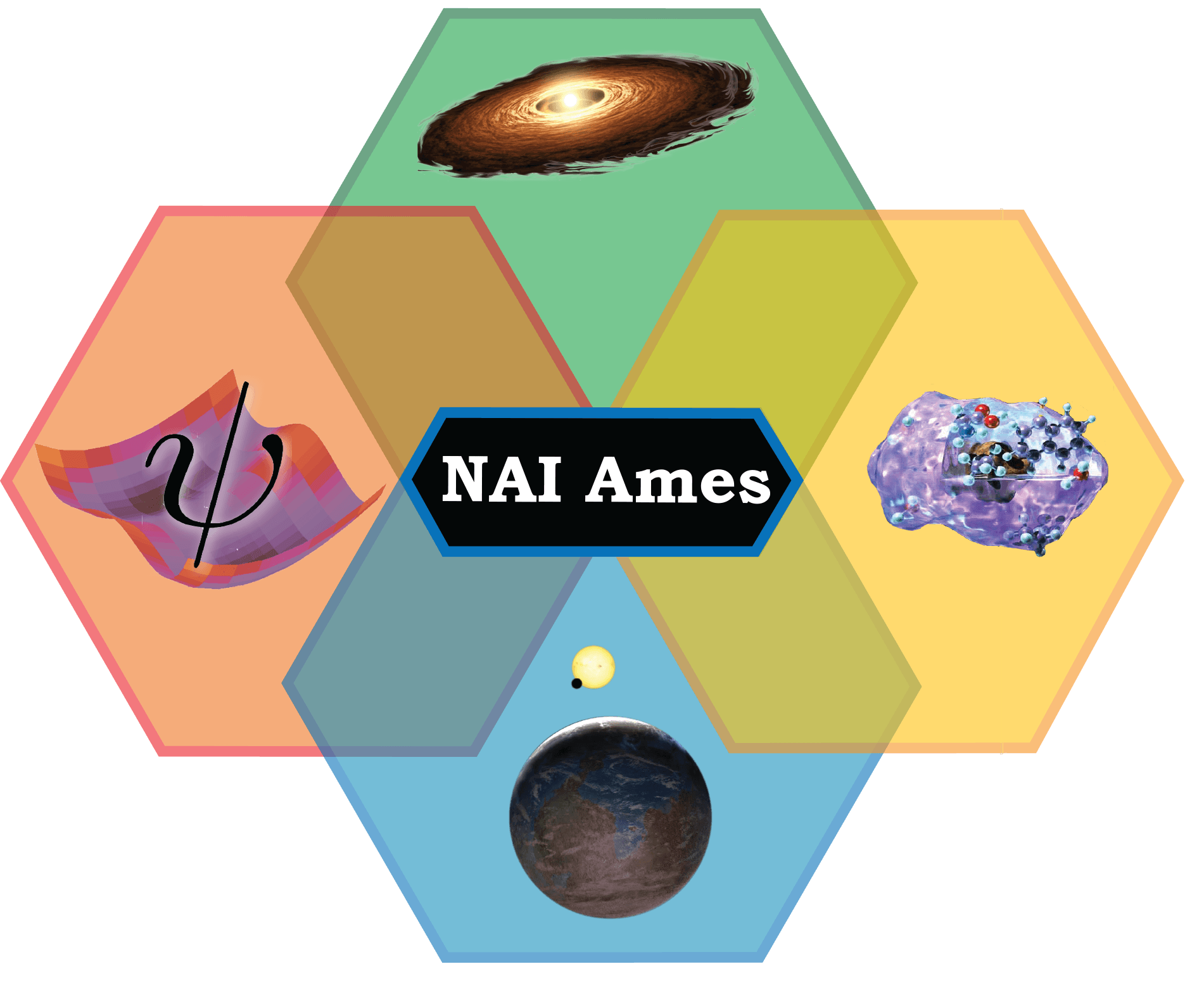 NASA Ames Logo - NASA Ames Research Center - NAI Team