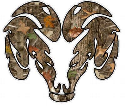 Camo Ram Truck Logo - Camouflage Symbol | Dodge Ram Logo - Car Meaning | Places to Visit ...