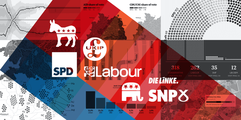 Red Colour R Logo - Election reporting: Which color for which party? | Chartable
