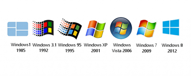 Windows Versions Logo - Microsoft Windows: Evolution – VecTech