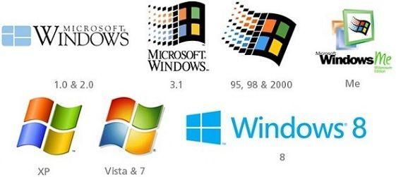 Windows Versions Logo - Evolution of Microsoft Logo | Optic Awareness