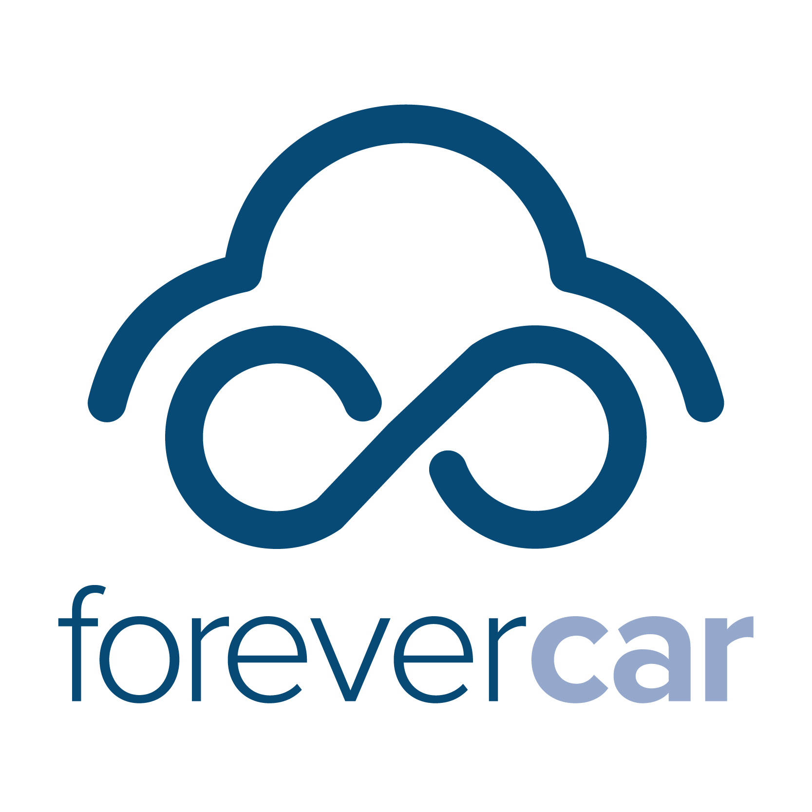 Forever Car Logo - Benefits. ForeverCar Vehicle Service Plans