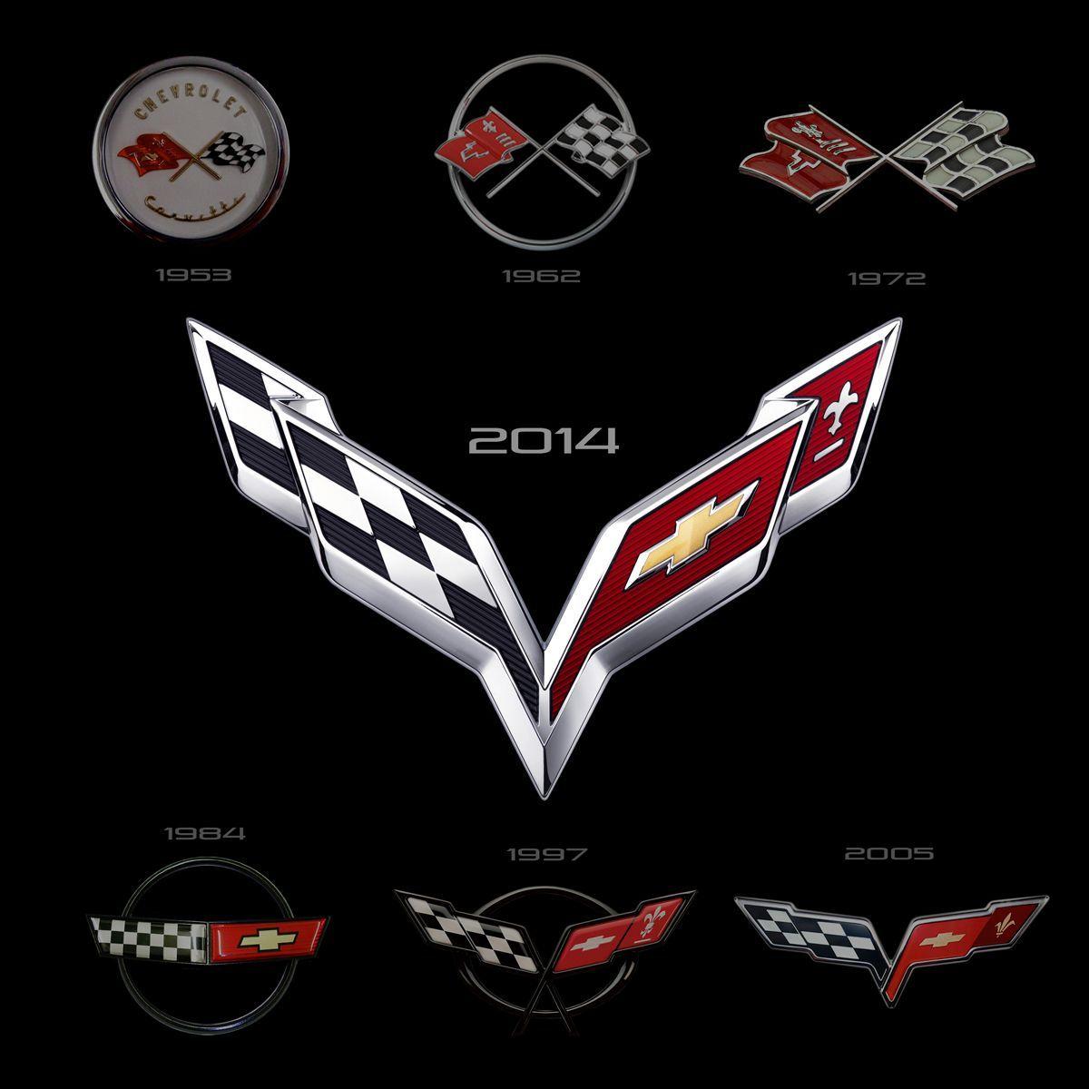 Chevrolet Stingray Logo - This is a look at all 7 Corvette generation logos which includes the ...