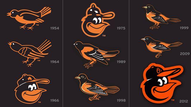Bird Team Logo - Bracket: What's The Best Bird-Named Sports Team? We Have a Winner ...
