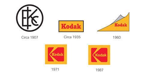 Current Kodak Logo - Kodak Logo | Design, History and Evolution