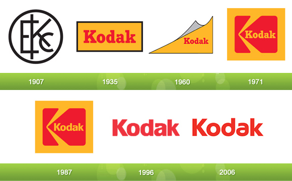 Eastman Kodak Logo - Techy Tips: 17 Evolutions Of Your Favorite Logos