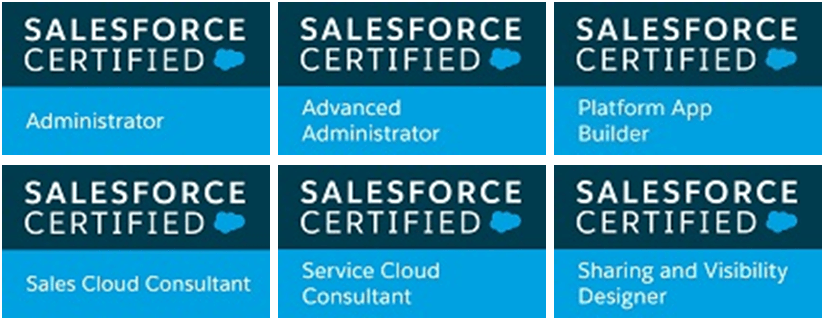 Salesforce Admin Logo - Salesforce.com Certified Administrator Course & Salesforce.com
