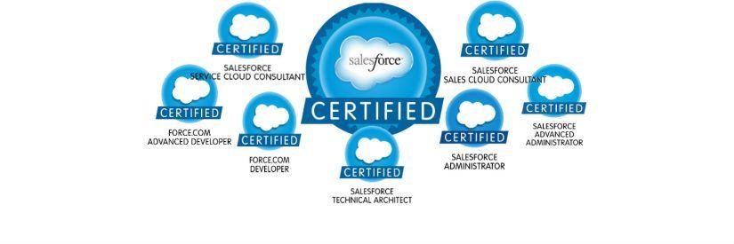Salesforce Admin Logo - Get Salesforce Certifed! - Salesforce Ben