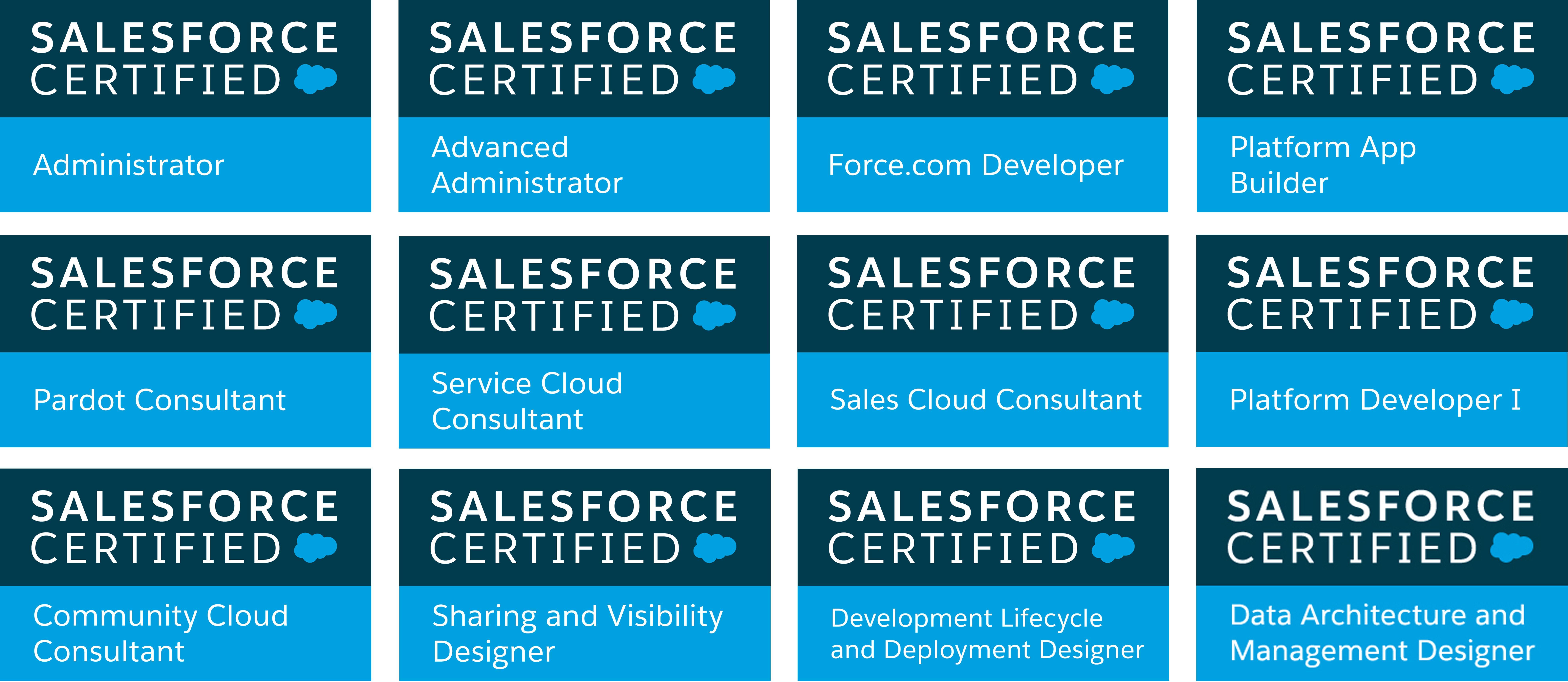 Salesforce Admin Logo - Salesforce app builder Logos