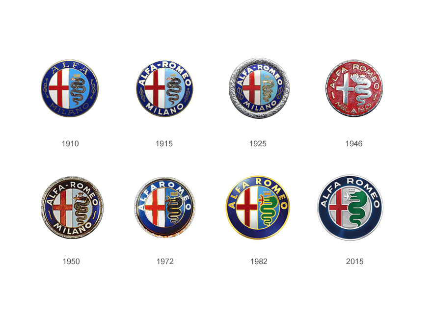 Alfa Romeo Car Logo - Alfa Romeo logo Evolution - Logok