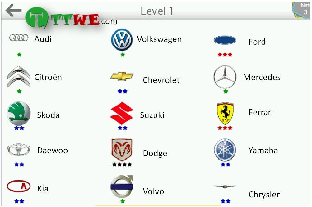 European Car Part Manufacturer Logo - Car Manufacturer Logos Quiz Logos Quiz Answers Level 2 Part