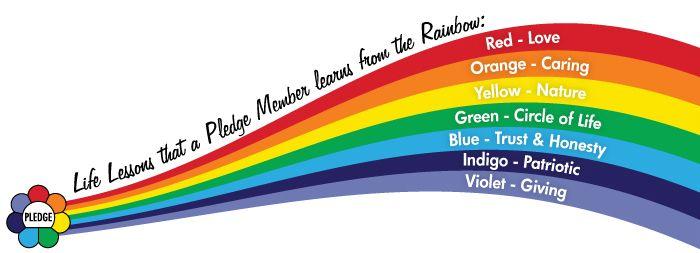 Rainbow Girls Logo - Petaluma Rainbow Assembly #6 | Petaluma-Hamilton #180