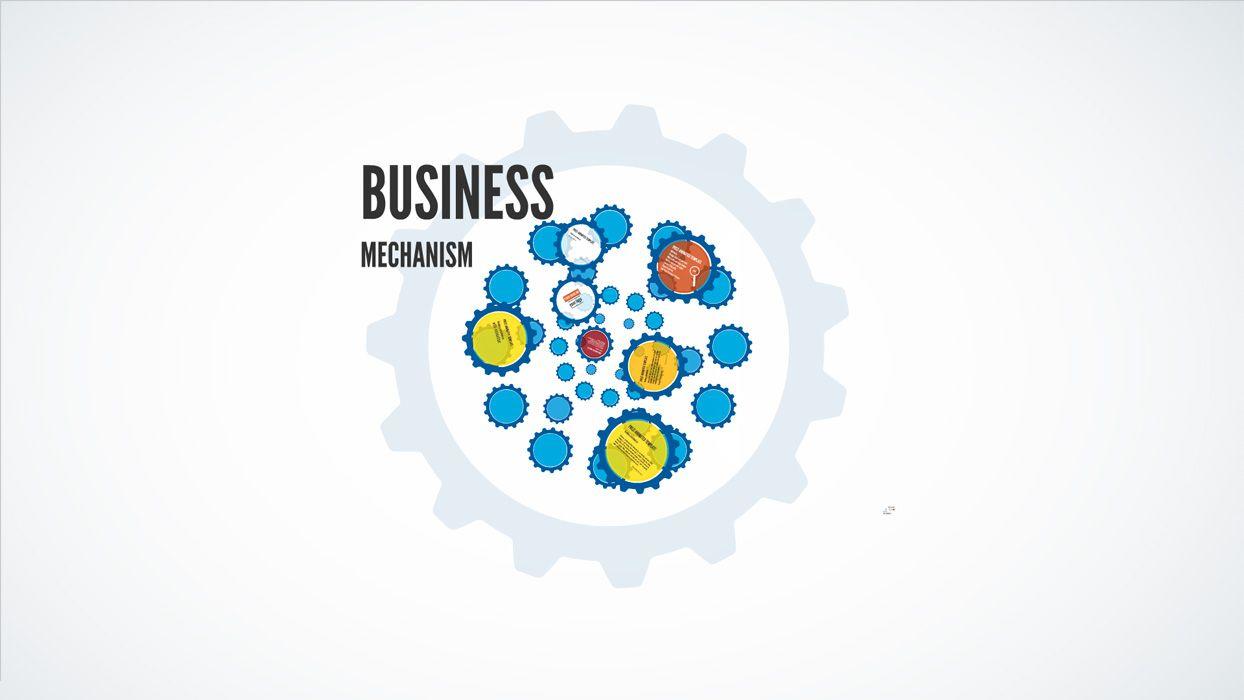 Prezi Logo - Business mechanism