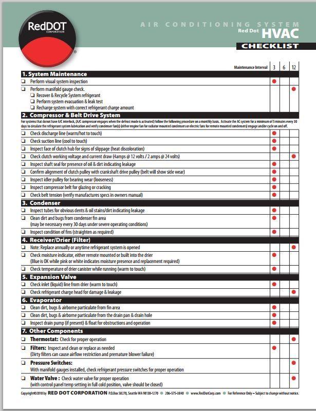 Red Dot HVAC Logo - Free Red Dot A C Maintenance Checklist Print Out Get Your Truck Or