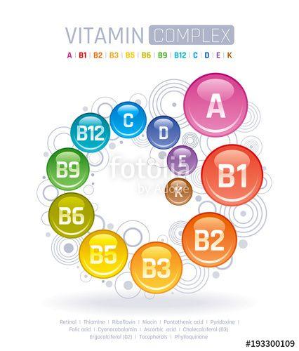 Multiple Orange Circle Logo - Multi Vitamin complex icons. Vitamin A, B group - B1, B2, B3, B5, B6 ...