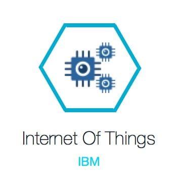 IBM Internet of Things Logo - Become An IBM Internet of Things (IoT) Polymath