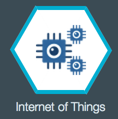 IBM Internet of Things Logo - Bluemix UI Updates: No Tricks and All Treats! Cloud Blog