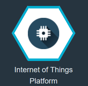 IBM Internet of Things Logo - IoT Platform on Bluemix: Experimenting with IBM Watson and Gobot ...