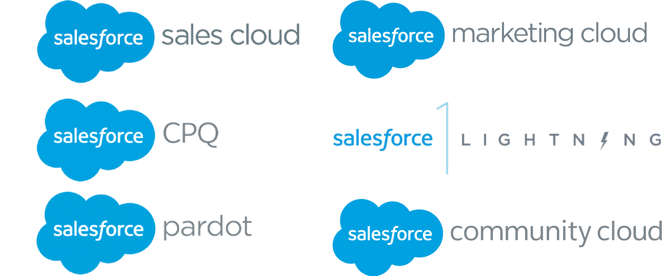 Salesforce Force Logo LogoDix