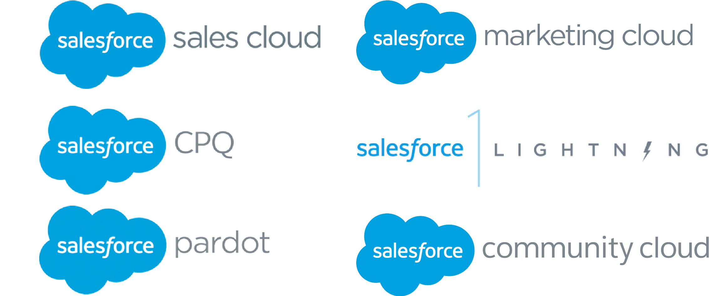 Salesforce Cloud Logo Png