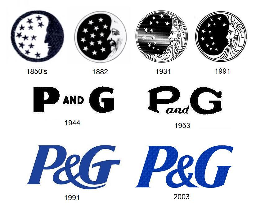 P&G Logo - Procter & Gamble's New Logo, by the Numbers – Emblemetric
