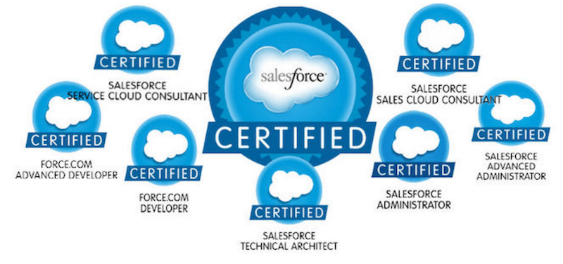 Salesforce Sales Cloud Logo - Are Salesforce Certifications Worth The Effort? Find Out