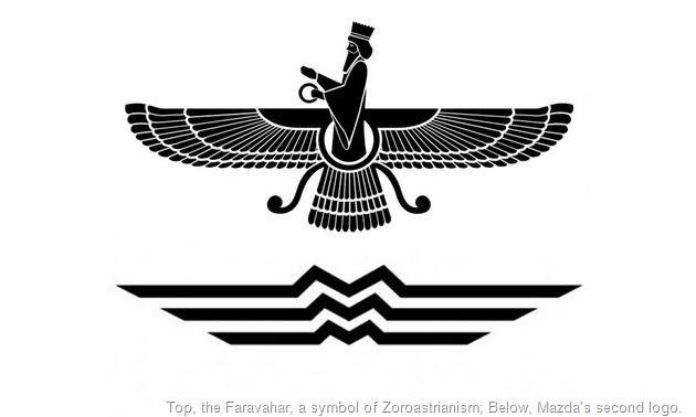 1936 Mazda Logo - Mazda, Thomas Edison and one far-out Zoroastrian connection | Parsi ...