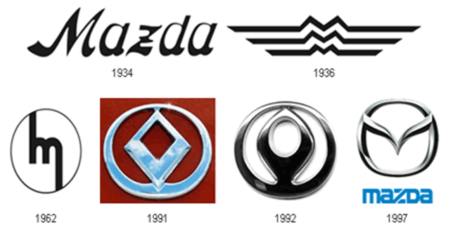 1936 Mazda Logo - Mazda Logo Owl | Illuminati Symbols