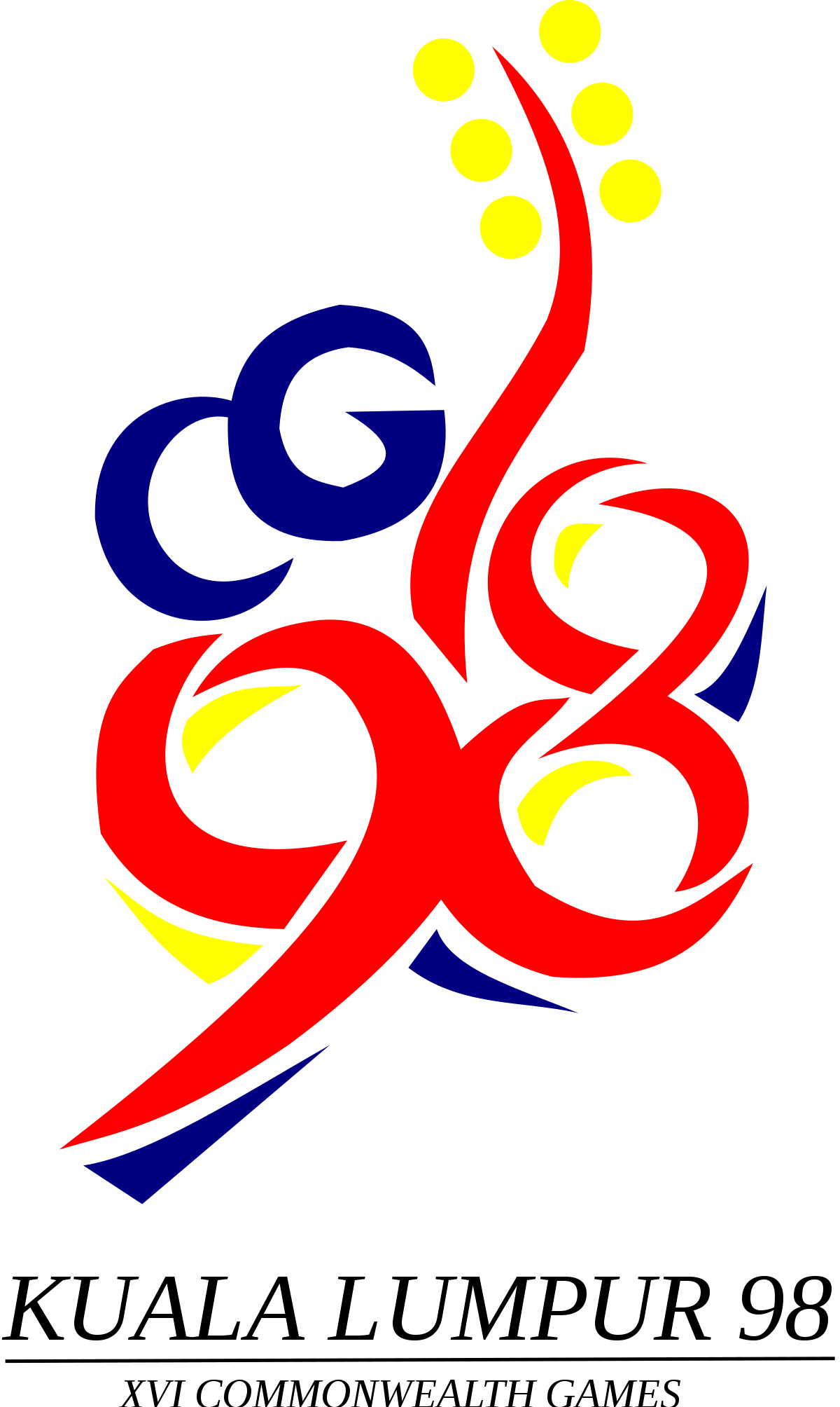 98 Logo - 1998 Commonwealth Games