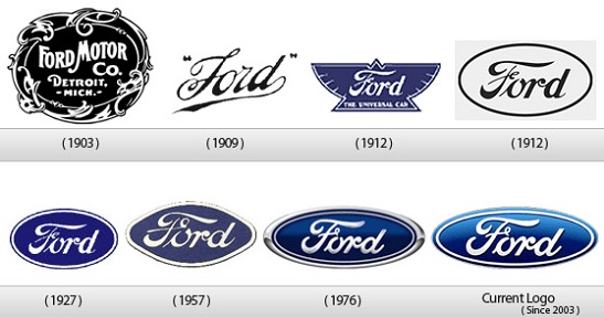 1909 Ford Logo - Ford Logo History. Ford Logo Evolution. Ford Brand History since ...