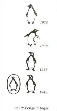 Brand with Penguin Logo - Reflections On A Penguin Iversary. Graphic Evolutions