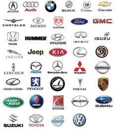 Famous Car Brand Logo - popular Car Brand Logos | drawing | Pinterest | Cars, Car logos and ...