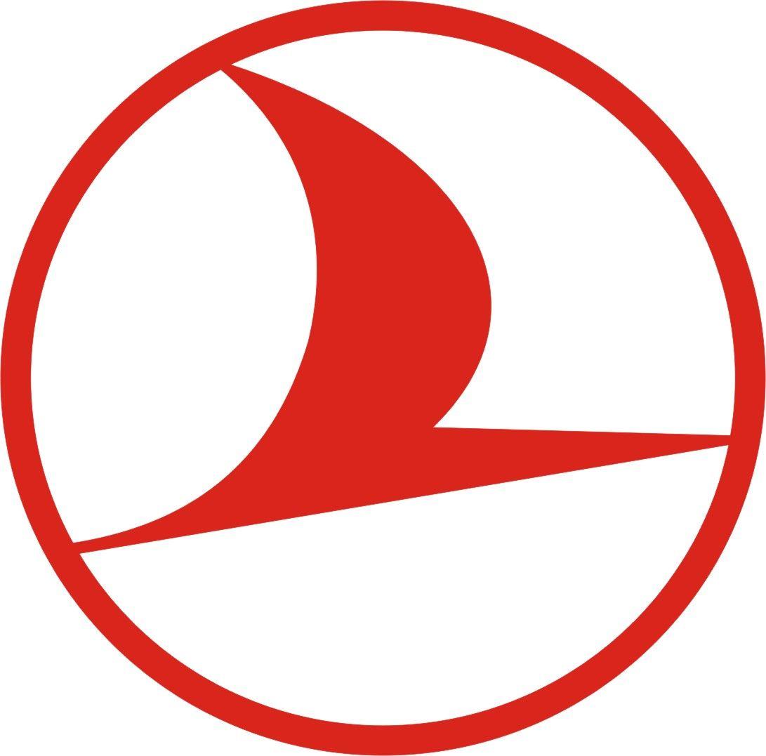 Airline Bird Logo - History of All Logos: All Turkish Airlines Logos