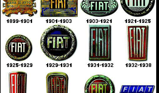 Fiat Logo - Fiat's Logo thru the years. Ontario Fiat Club