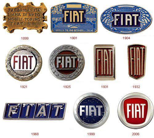 Fiat Logo - Fiat logo History | Identity & Branding | Fiat, Cars, Fiat cars