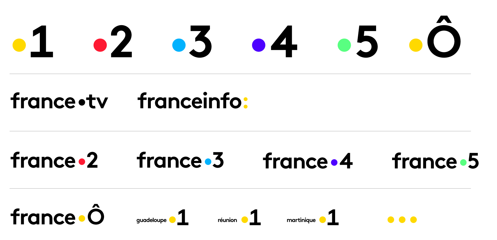 TV Circle Logo - France Télévisions' new visual identity. Period.éine