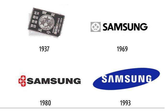 Samsung First Logo - These 15 tech company logos have changed drastically since they