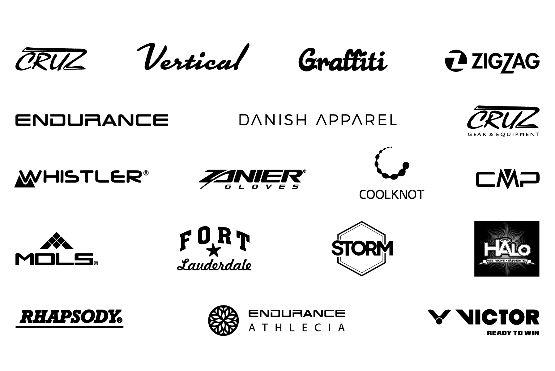 Sports Clothing and Apparel Logo