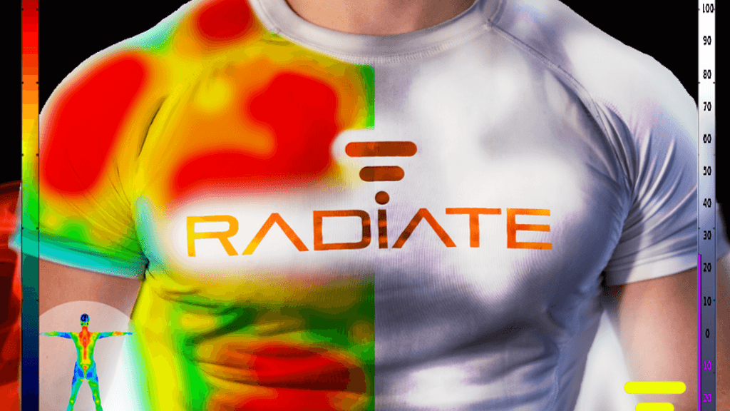 Sports Clothing and Apparel Logo - Radiate Athletics: The Future of Sports Apparel