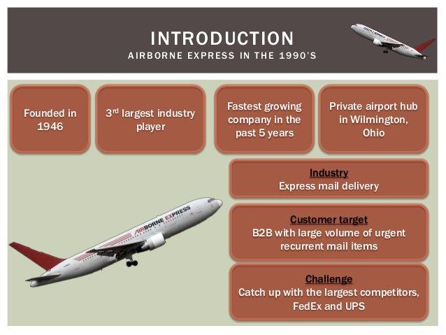 Airborne Express Logo - Airborne Express HBS case 798-070
