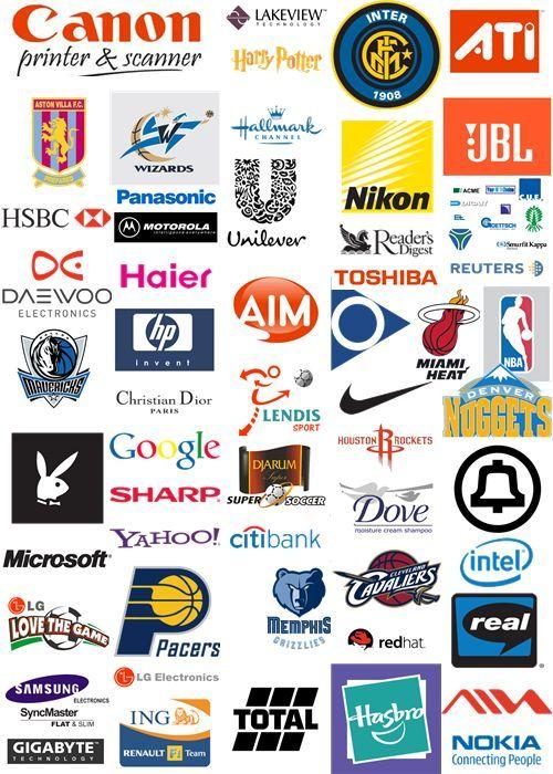 Famous Product Logo - Logo Designs: Famous Logos