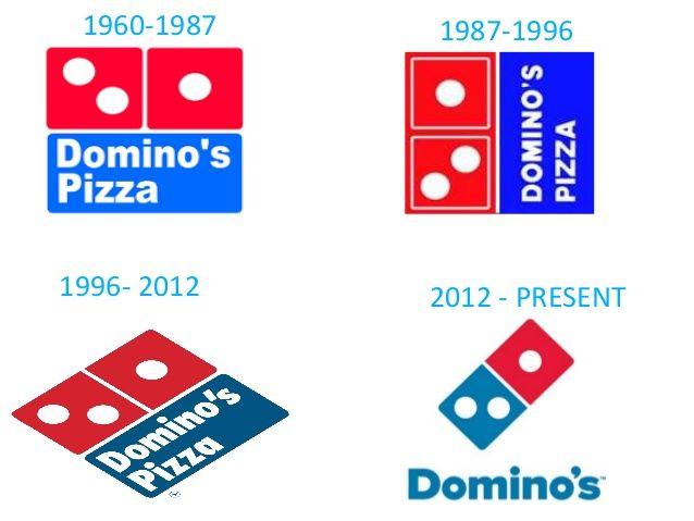 Old Domino's Pizza Logo - Domino's logo change over the years
