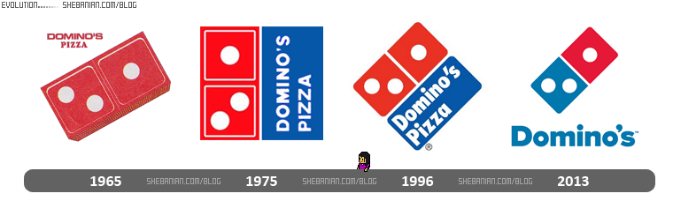 Old Domino's Pizza Logo - Old dominos Logos