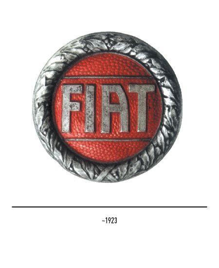 Fiat Logo - The Fiat logo and evolution