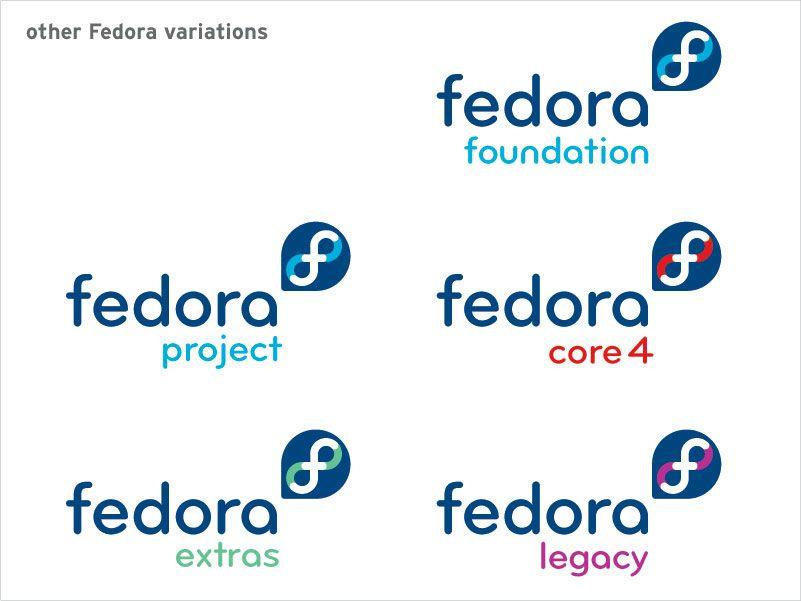 Fedora Logo - Logo History