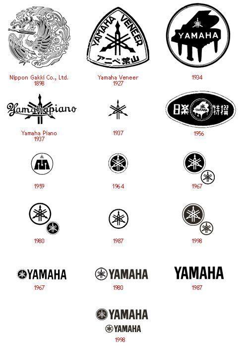 Vintage Yamaha Logo - Historia logo Yamahy – trzy kamertony i ich twórca